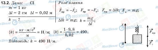 ГДЗ Физика 9 класс страница 13.2