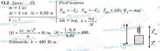 ГДЗ Фізика 9 клас сторінка 13.2