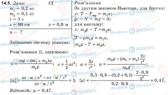 ГДЗ Фізика 9 клас сторінка 14.5