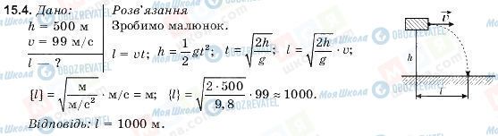 ГДЗ Физика 9 класс страница 15.4