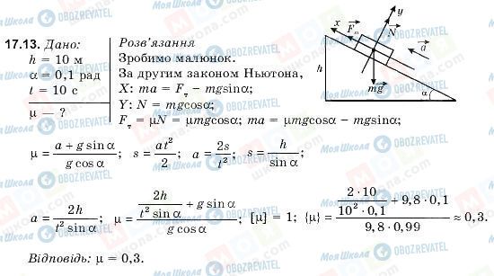 ГДЗ Физика 9 класс страница 17.13