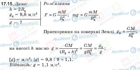 ГДЗ Фізика 9 клас сторінка 17.15