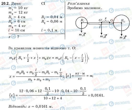 ГДЗ Фізика 9 клас сторінка 20.2