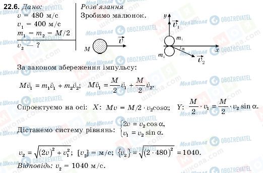 ГДЗ Фізика 9 клас сторінка 22.6