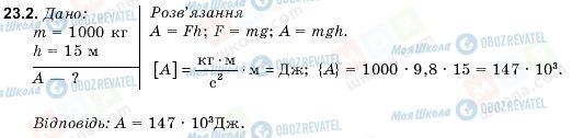 ГДЗ Фізика 9 клас сторінка 23.2