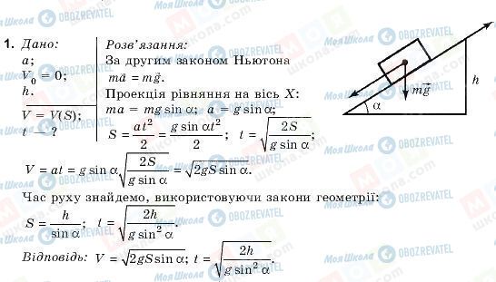 ГДЗ Физика 9 класс страница 1