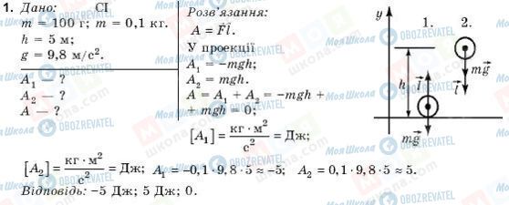 ГДЗ Фізика 9 клас сторінка 1