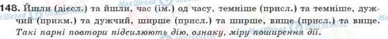 ГДЗ Українська мова 10 клас сторінка 148