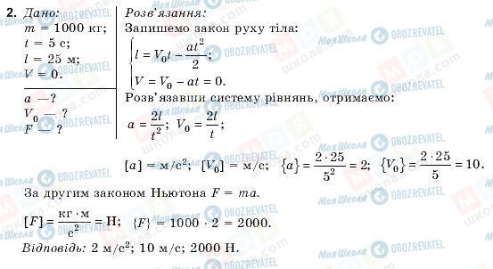 ГДЗ Фізика 9 клас сторінка 2