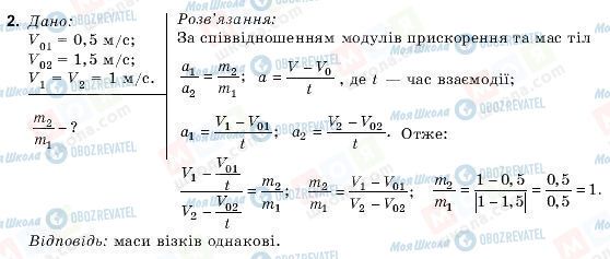 ГДЗ Фізика 9 клас сторінка 2