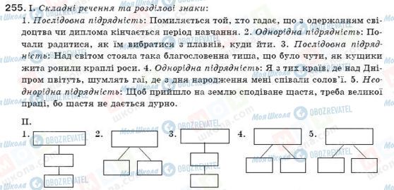 ГДЗ Українська мова 11 клас сторінка 255