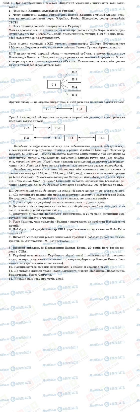 ГДЗ Українська мова 11 клас сторінка 283
