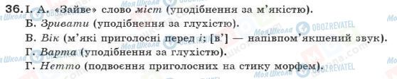 ГДЗ Українська мова 10 клас сторінка 36