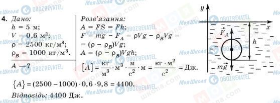 ГДЗ Фізика 9 клас сторінка 4