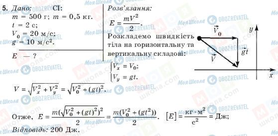 ГДЗ Фізика 9 клас сторінка 5