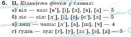 ГДЗ Укр мова 10 класс страница 6