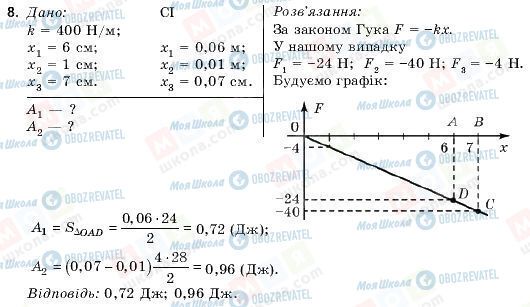 ГДЗ Фізика 9 клас сторінка 8