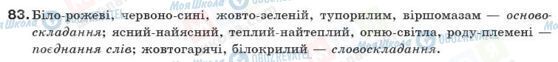 ГДЗ Українська мова 10 клас сторінка 83