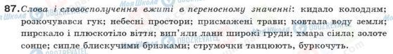 ГДЗ Українська мова 10 клас сторінка 87