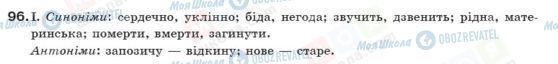 ГДЗ Українська мова 10 клас сторінка 96