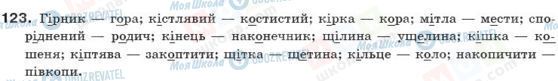 ГДЗ Українська мова 10 клас сторінка 123
