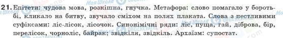 ГДЗ Українська мова 10 клас сторінка 21