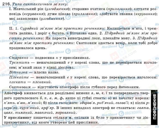 ГДЗ Українська мова 11 клас сторінка 216