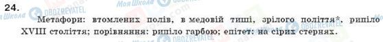 ГДЗ Українська мова 11 клас сторінка 24