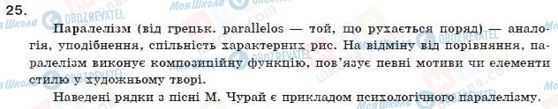 ГДЗ Українська мова 11 клас сторінка 25