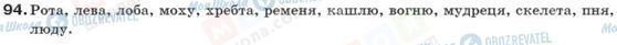 ГДЗ Українська мова 10 клас сторінка 94