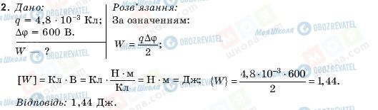 ГДЗ Фізика 10 клас сторінка 2