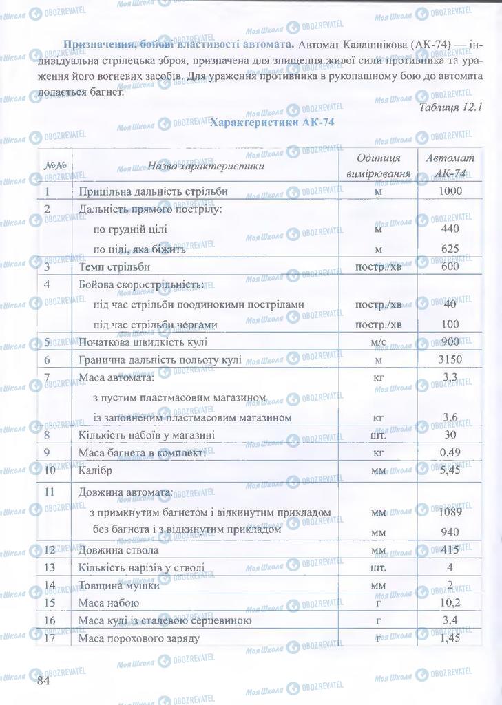 ГДЗ ОБЖ 10 клас сторінка  84