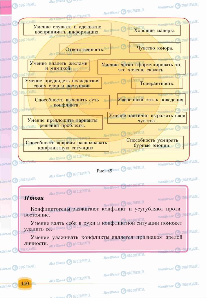 Учебники Основы здоровья 6 класс страница 140