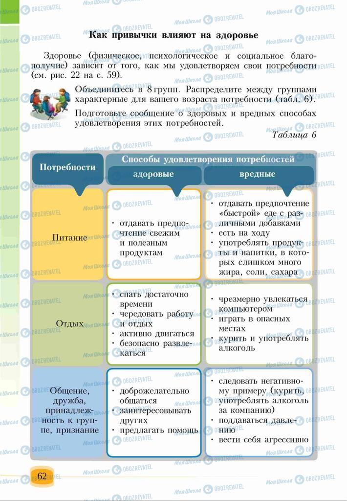 Підручники Основи здоров'я 6 клас сторінка 62