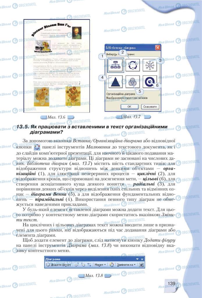 Підручники Інформатика 10 клас сторінка 139