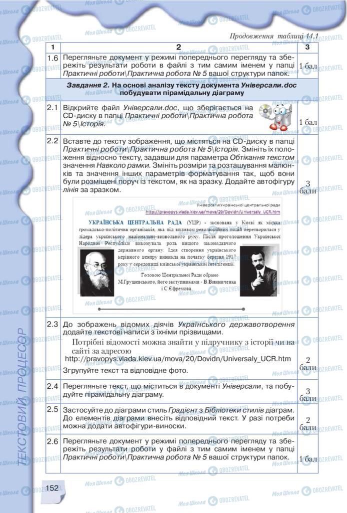 Підручники Інформатика 10 клас сторінка 152