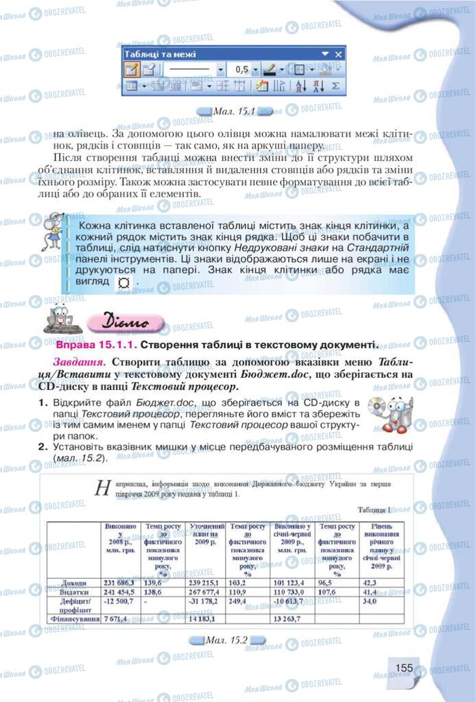 Учебники Информатика 10 класс страница 155