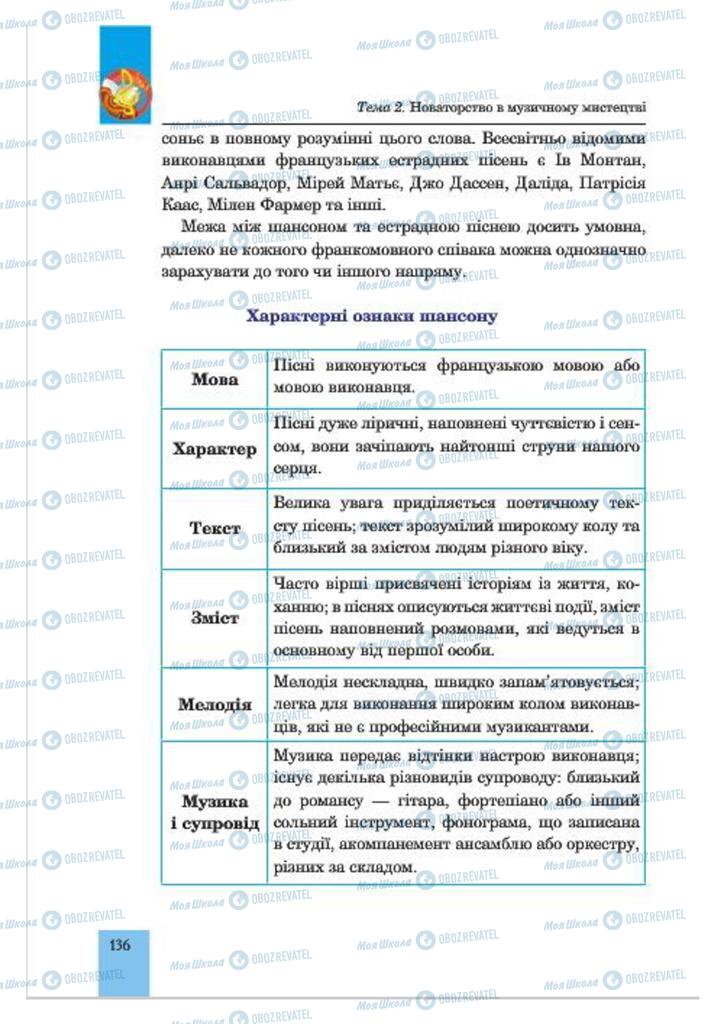 Підручники Музика 7 клас сторінка  136