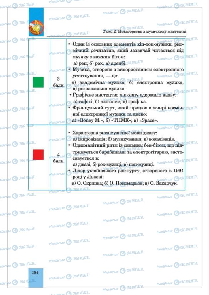 Учебники Музыка 7 класс страница  204