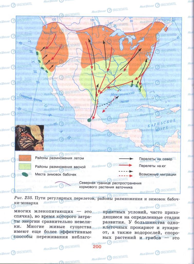Учебники Биология 10 класс страница  200