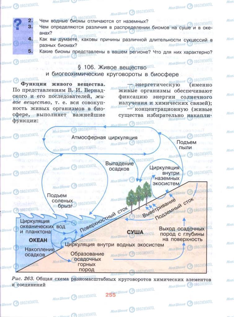Учебники Биология 10 класс страница  255