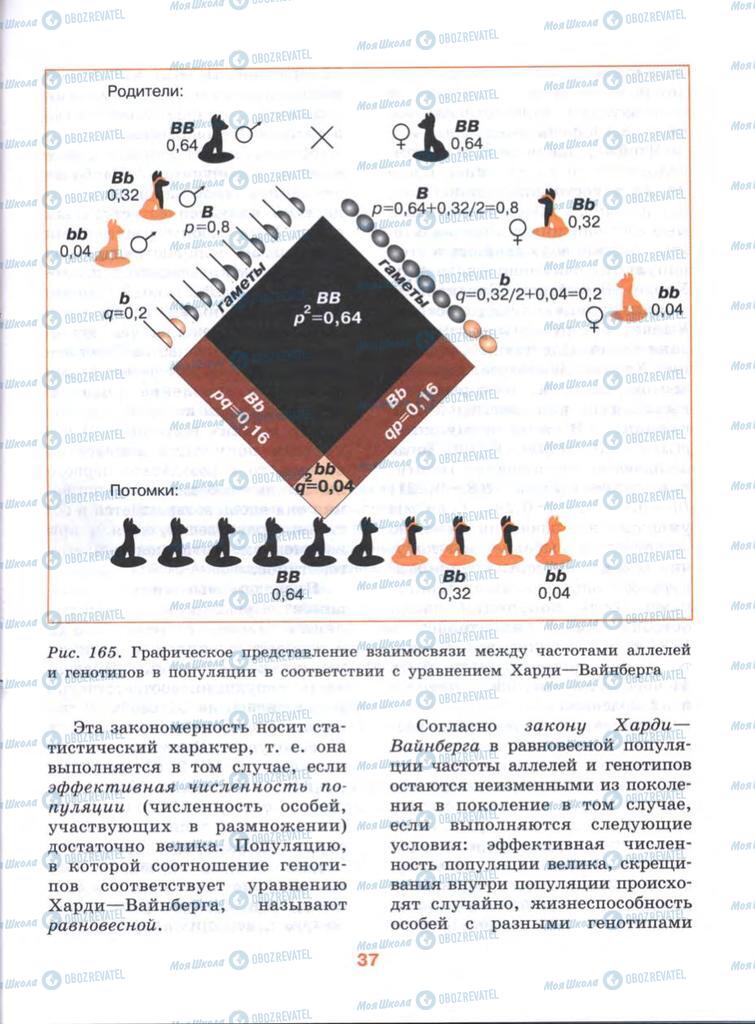 Підручники Біологія 10 клас сторінка  37