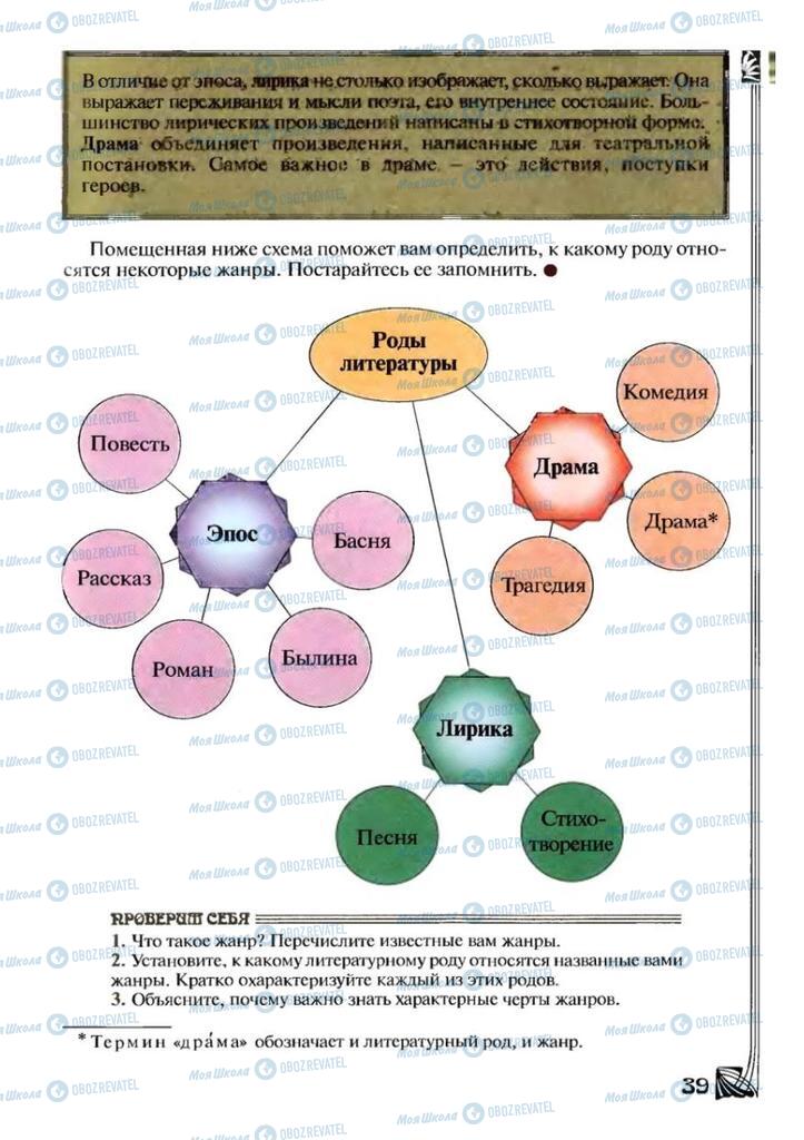 Учебники Зарубежная литература 7 класс страница  39