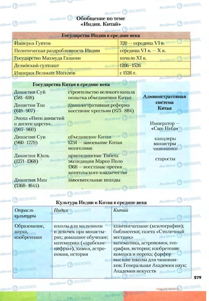 Учебники Всемирная история 7 класс страница 279