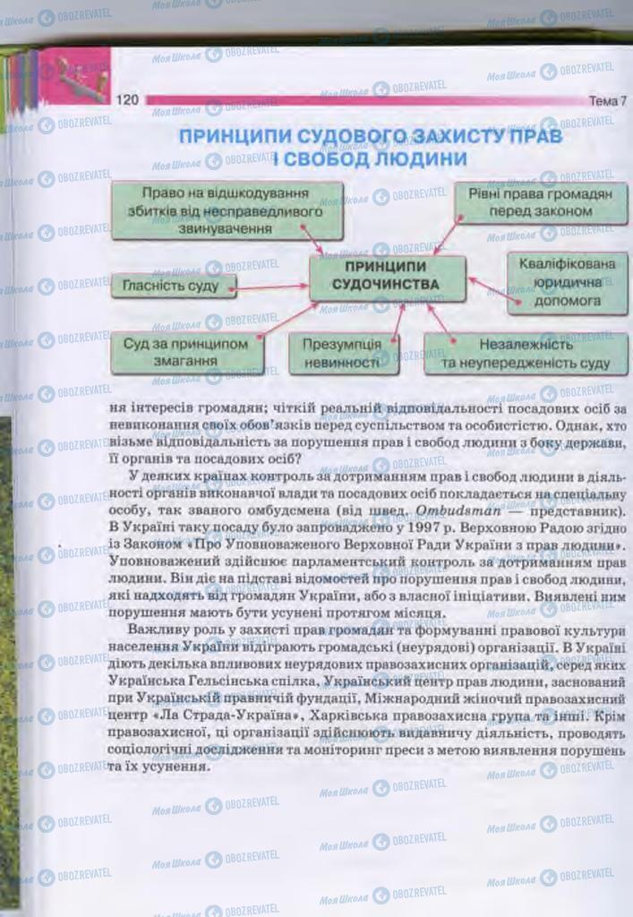 Учебники Человек и мир 11 класс страница 120