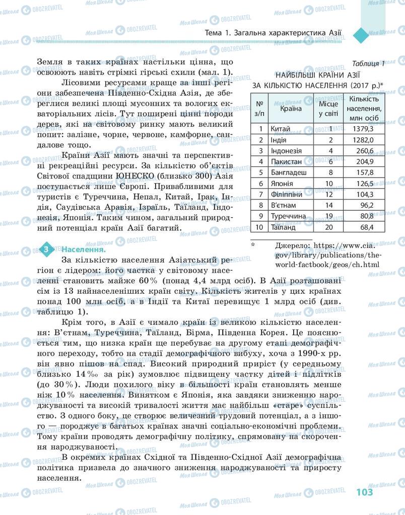 Підручники Географія 10 клас сторінка 103