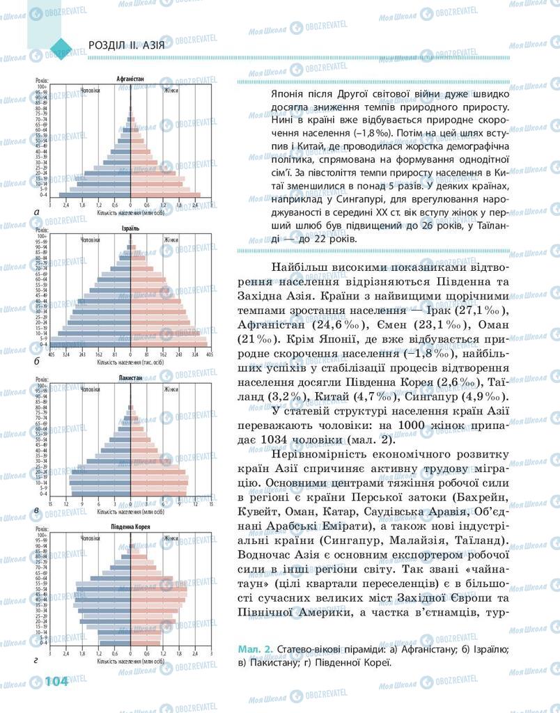 Підручники Географія 10 клас сторінка 104