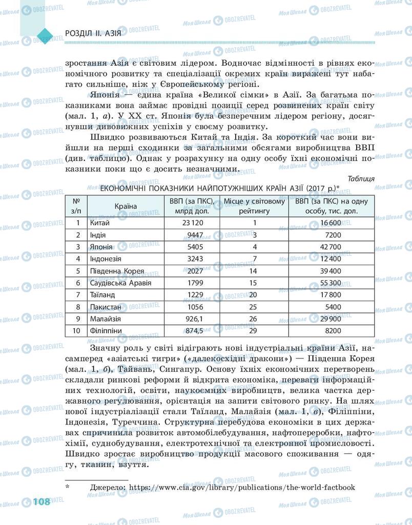 Підручники Географія 10 клас сторінка 108