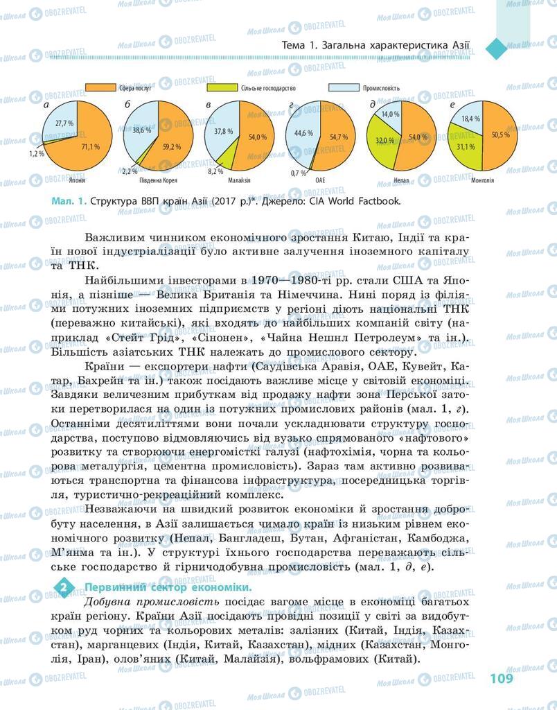 Підручники Географія 10 клас сторінка 109