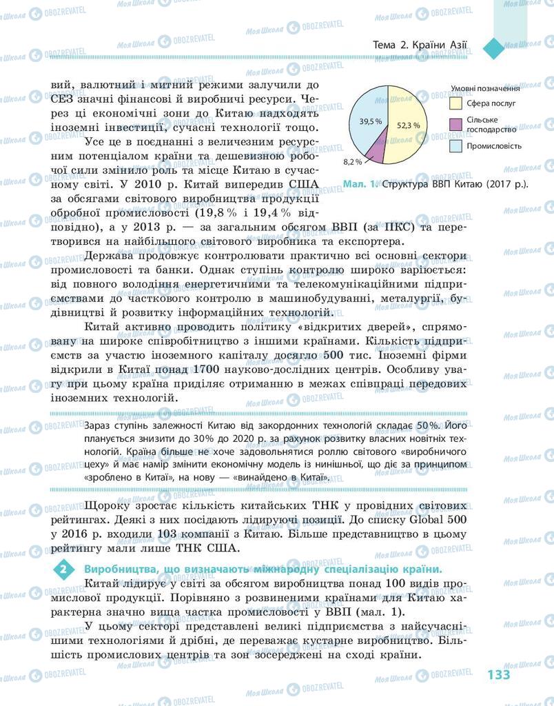 Учебники География 10 класс страница 133